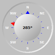 Wind Compass
